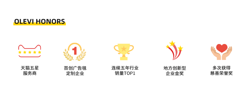 天貓五星服務(wù)商；首創(chuàng)廣告毯定制企業(yè)；連續(xù)五年行業(yè)銷量TOP1；地方創(chuàng)新型企業(yè)金獎(jiǎng)；多次獲得慈善榮譽(yù)獎(jiǎng)。